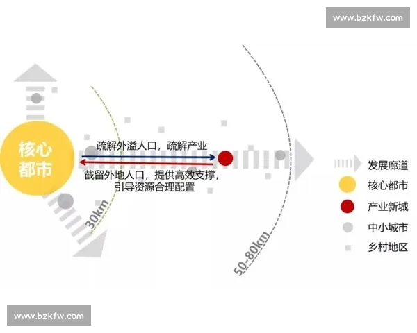 以上海证券交易所为核心探析资本市场高质量发展路径研究 以上海证券交易所为核心探析资本市场高质量发展路径研究