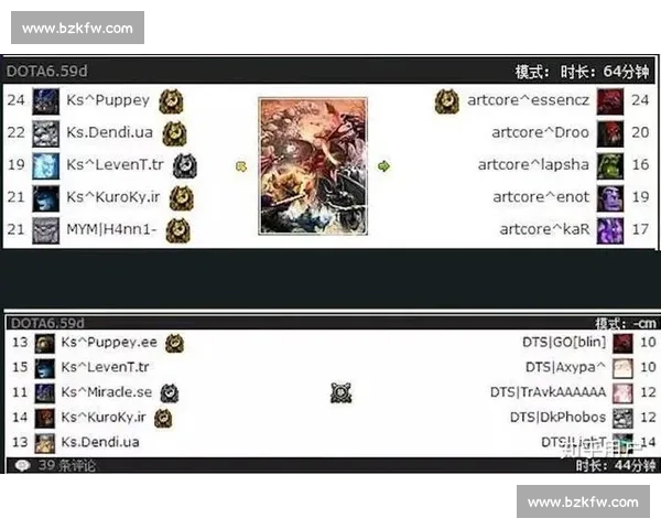 告别低谷！南美电竞积分榜老牌战队能否迎来春天