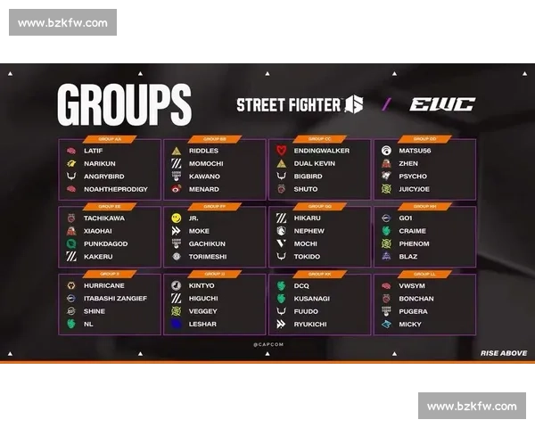 EWC世界电竞杯选手名单：为了荣誉，他们拼了！